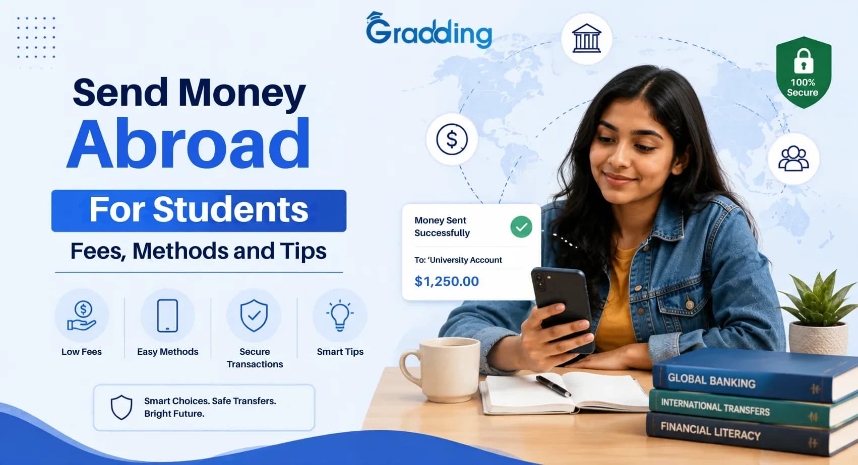 Parent sending money abroad to a student studying overseas | Gradding.com