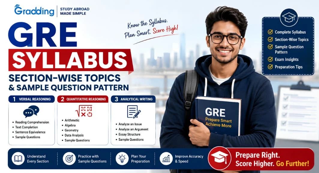 Discover the complete GRE Syllabus for 2026 with Gradding.com