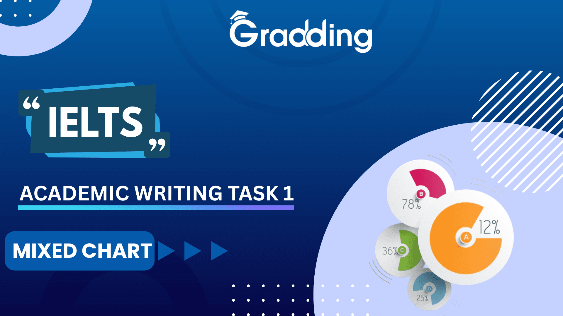 Find out how you can answer the academic writing task 1 combination chart in the IELTS exam | Gradding.com
