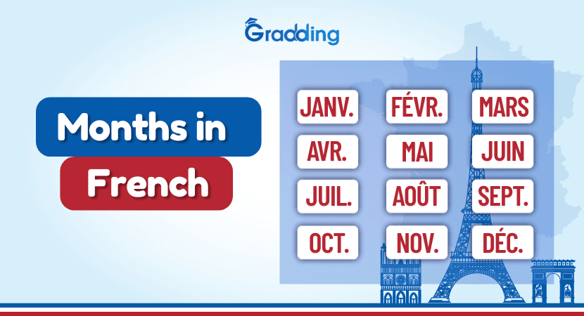 Discover how to say months in French with its pronunciation and example.