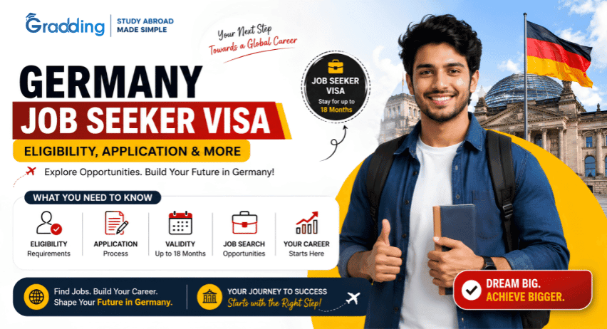 Germany Job Seeker Visa 2026 guide covering, application process, documents, work rights | Gradding.com