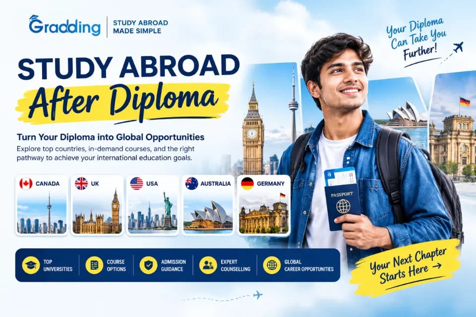 Learn all about Study Abroad After Diploma with Gradding.com