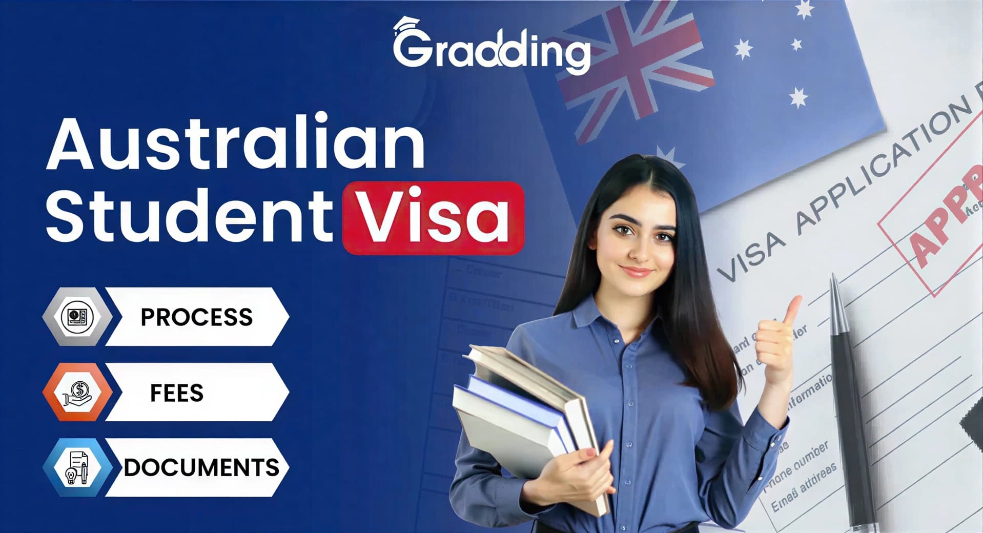 Australia Student Visa Understand the New Guidelines for Australia Student Visa | Gradding.com