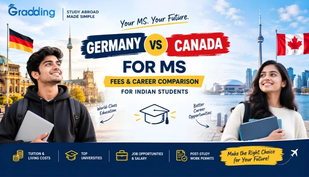 Germany vs Canada for MS 2026: Cost, Visa & Career Comparison Comparison of Germany and Canada for MS studies in 2026 | Gradding.com