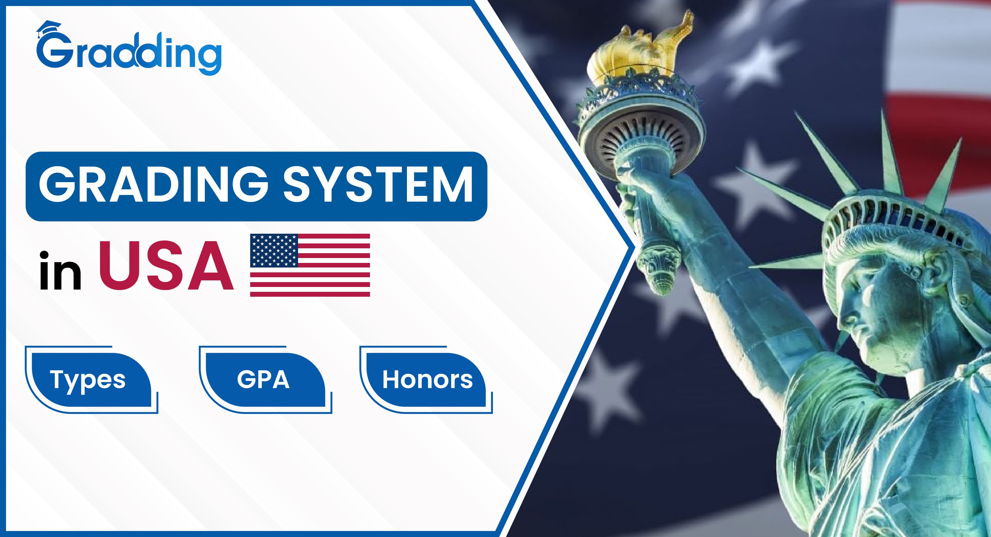 Grading System in USA Universities: Types, GPA, HONORS Grading System Used in USA Universities | Gradding.com