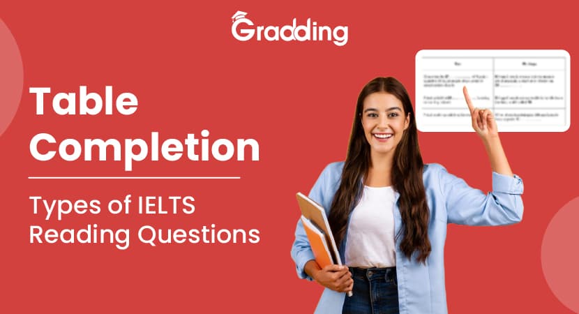 IELTS Reading Table Completion Questions IELTS Reading Table Completion Questions