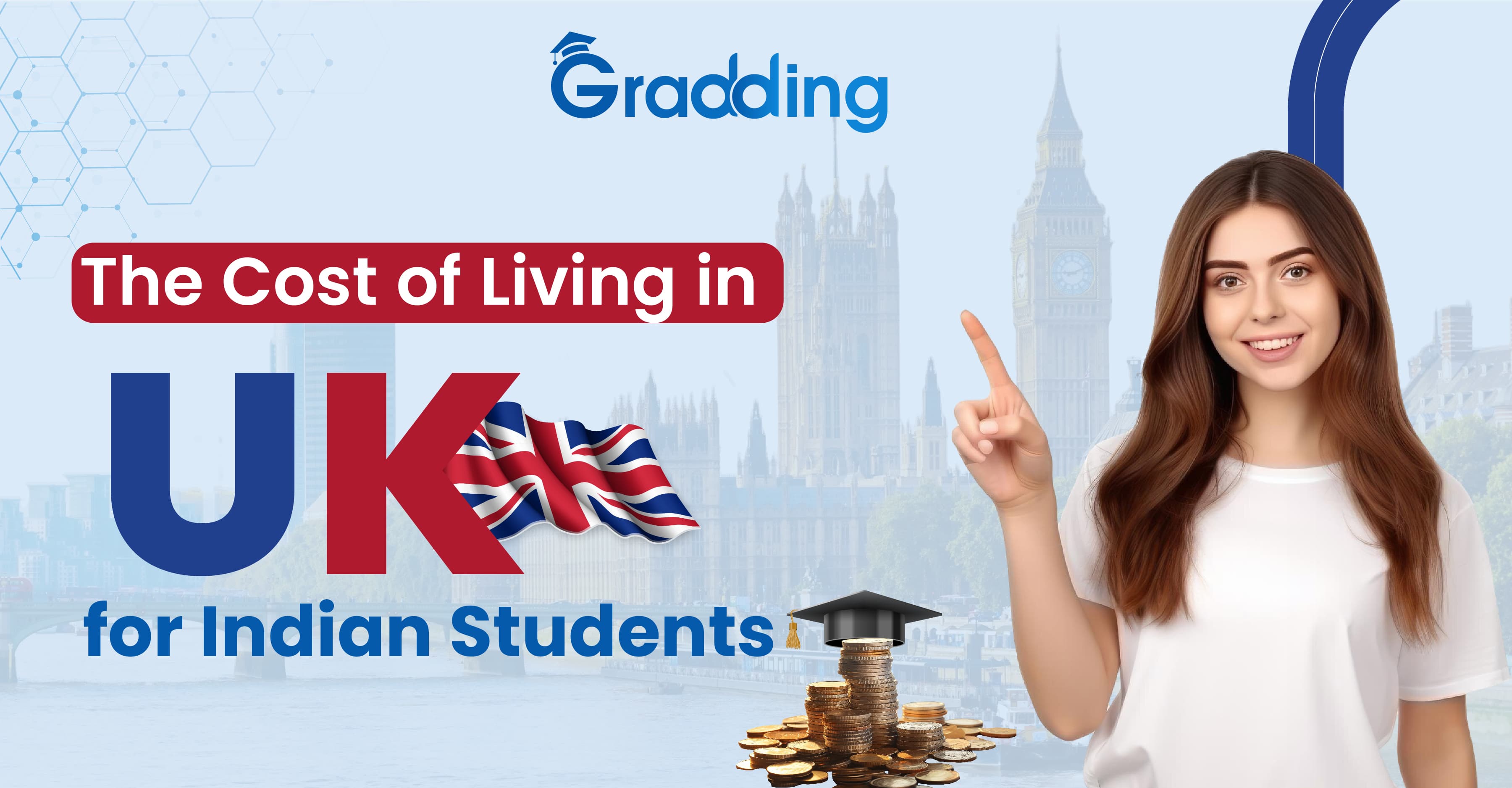 The Cost of Living in UK for Indian Students Know about the cost of living in UK| Gradding.com