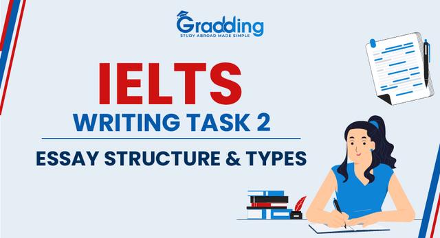 Key Essay Structures of IELTS Writing Task 2 in 2024