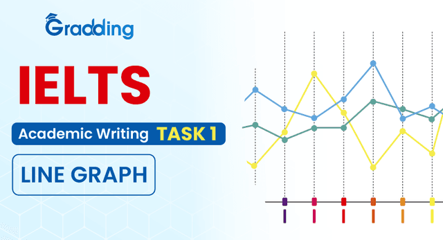 IELTS Academic Writing Task 1 Line Graph